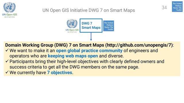 DWG 7
Smart Maps
Domain Working Group (DWG) 7 on Smart Maps (http://github.com/unopengis/7):
ü We want to make it an open global practice community of engineers and
operators who are keeping web maps open and diverse.
ü Participants bring their high-level objectives with clearly defined owners and
success criteria to get all the DWG members on the same page.
ü We currently have 7 objectives.
34
UN Open GIS Initiative DWG 7 on Smart Maps
