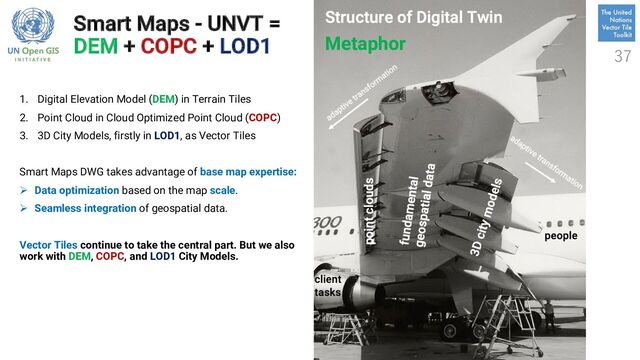 Smart Maps - UNVT =
DEM + COPC + LOD1
1. Digital Elevation Model (DEM) in Terrain Tiles
2. Point Cloud in Cloud Optimized Point Cloud (COPC)
3. 3D City Models, firstly in LOD1, as Vector Tiles
Smart Maps DWG takes advantage of base map expertise:
Ø Data optimization based on the map scale.
Ø Seamless integration of geospatial data.
Vector Tiles continue to take the central part. But we also
work with DEM, COPC, and LOD1 City Models.
Metaphor
37
