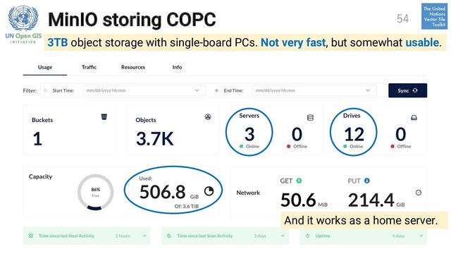 MinIO storing COPC 54
3TB object storage with single-board PCs. Not very fast, but somewhat usable.
And it works as a home server.
