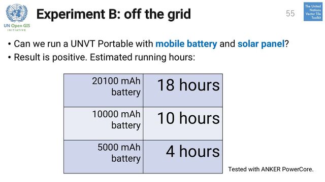 Experiment B: off the grid
• Can we run a UNVT Portable with mobile battery and solar panel?
• Result is positive. Estimated running hours:
55
20100 mAh
battery
18 hours
10000 mAh
battery
10 hours
5000 mAh
battery
4 hours
Tested with ANKER PowerCore.
