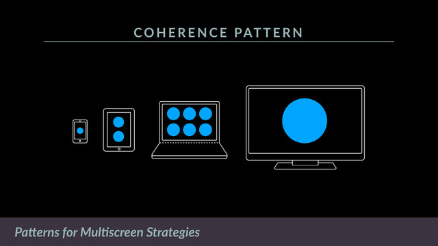 A digital product or service looks and works coherently across devices.
Features are optimized for specific device characteristics and usage scenarios.
Coherence
PaDerns  for  MulEscreen  Strategies
CO H E R E N C E    PAT T E R N
