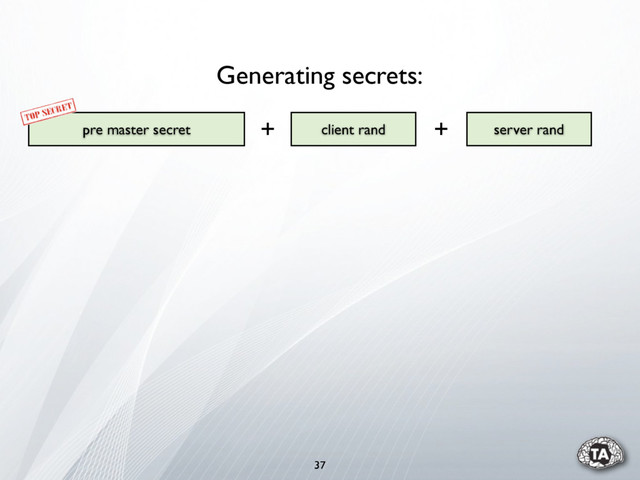 37
pre master secret server rand
client rand
Generating secrets:
+ +
