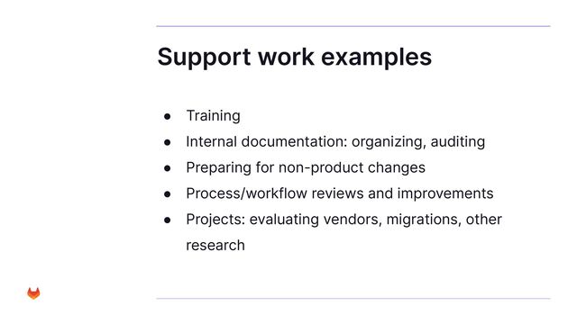 Support work examples
● Training
● Internal documentation: organizing, auditing
● Preparing for non-product changes
● Process/workflow reviews and improvements
● Projects: evaluating vendors, migrations, other
research
