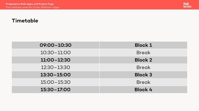 09:00–10:30 Block 1
10:30–11:00 Break
11:00–12:30 Block 2
12:30–13:30 Break
13:30–15:00 Block 3
15:00–15:30 Break
15:30–17:00 Block 4
Timetable
Das nächste Level für Cross-Platform-Apps
Progressive Web Apps und Project Fugu
