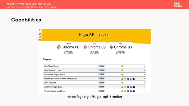 Capabilities
https://goo.gle/fugu-api-tracker
Das nächste Level für Cross-Platform-Apps
Progressive Web Apps und Project Fugu
