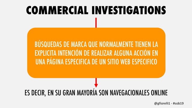COMMERCIAL INVESTIGATIONS
@gfiorelli1 - #sob19
ES DECIR, EN SU GRAN MAYORÍA SON NAVEGACIONALES ONLINE
BÚSQUEDAS DE MARCA QUE NORMALMENTE TIENEN LA
EXPLICITA INTENCIÓN DE REALIZAR ALGUNA ACCIÓN EN
UNA PÁGINA ESPECIFICA DE UN SITIO WEB ESPECIFICO
