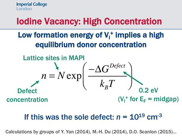 Iodine Vacancy: High Concentration
Low formation energy of VI
+ implies a high
equilibrium donor concentration
n = N exp
−ΔGDefect
k
B
T
⎛
⎝
⎜
⎞
⎠
⎟
Defect
concentration
0.2 eV
(VI
+ for EF
= midgap)
Lattice sites in MAPI
If this was the sole defect: n = 1019 cm-3
Calculations by groups of Y. Yan (2014), M.-H. Du (2014), D.O. Scanlon (2015)…
