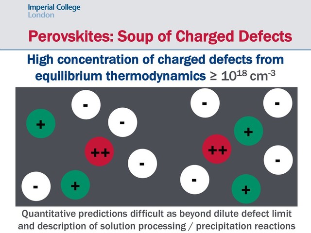 High concentration of charged defects from
equilibrium thermodynamics ≥ 1018 cm-3
Perovskites: Soup of Charged Defects
+
+
+
+
-
-
-
-
-
++ ++
- -
-
Quantitative predictions difficult as beyond dilute defect limit
and description of solution processing / precipitation reactions
