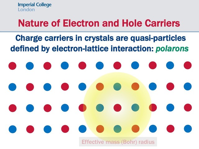 Nature of Electron and Hole Carriers
Charge carriers in crystals are quasi-particles
defined by electron-lattice interaction: polarons
Effective mass (Bohr) radius
