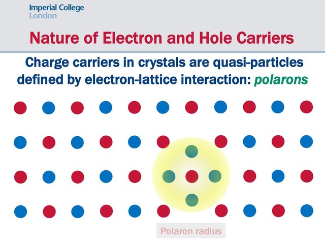 Nature of Electron and Hole Carriers
Charge carriers in crystals are quasi-particles
defined by electron-lattice interaction: polarons
Polaron radius
