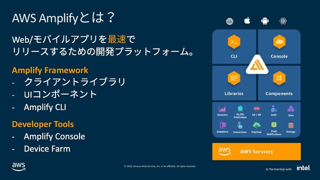 © 2020, Amazon Web Services, Inc. or its affiliates. All rights reserved.
In Partnership with
AWS Amplifyとは？
最速
Amplify Framework
Developer Tools
