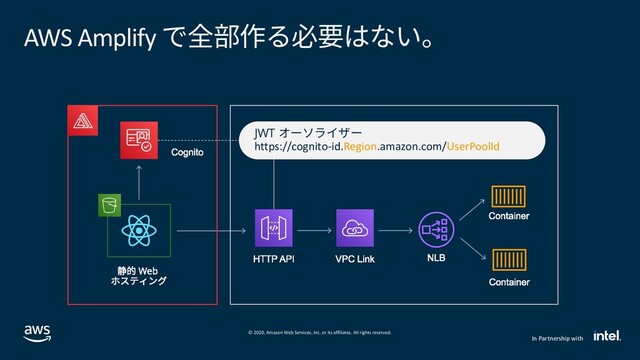 © 2020, Amazon Web Services, Inc. or its affiliates. All rights reserved.
In Partnership with
AWS Amplify で全部作る必要はない。
JWT オーソライザー
https://cognito-id.Region.amazon.com/UserPoolId
