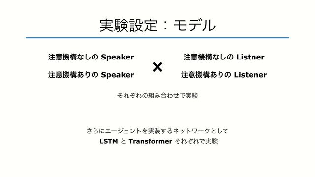 ஫ҙػߏͳ͠ͷ Speaker


஫ҙػߏ͋Γͷ Speaker
࣮ݧઃఆɿϞσϧ
஫ҙػߏͳ͠ͷ Listner


஫ҙػߏ͋Γͷ Listener
×
ͦΕͧΕͷ૊Έ߹ΘͤͰ࣮ݧ
͞ΒʹΤʔδΣϯτΛ࣮૷͢ΔωοτϫʔΫͱͯ͠


LSTM ͱ Transformer ͦΕͧΕͰ࣮ݧ
