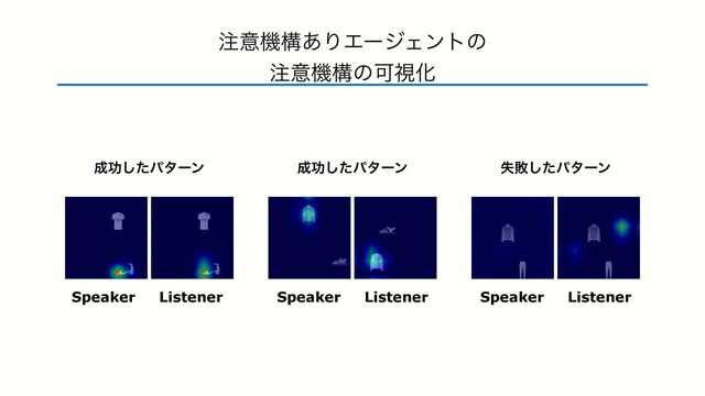 ஫ҙػߏ͋ΓΤʔδΣϯτͷ


஫ҙػߏͷՄࢹԽ
Speaker Listener Speaker Listener Speaker Listener
੒ޭͨ͠ύλʔϯ ੒ޭͨ͠ύλʔϯ ࣦഊͨ͠ύλʔϯ
