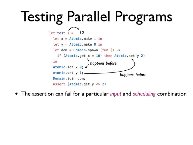 Testing Parallel Programs
• The assertion can fail for a particular input and scheduling combination
happens before
happens before
10
