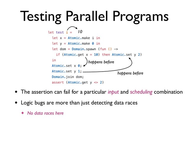 Testing Parallel Programs
• The assertion can fail for a particular input and scheduling combination
• Logic bugs are more than just detecting data race
s

✦ No data races here
happens before
happens before
10
