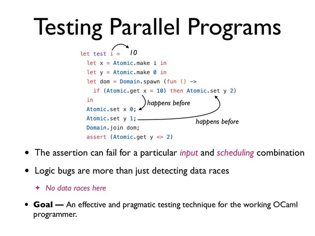 Testing Parallel Programs
• The assertion can fail for a particular input and scheduling combination
• Logic bugs are more than just detecting data race
s

✦ No data races here
• Goal — An effective and pragmatic testing technique for the working OCaml
programmer.
happens before
happens before
10
