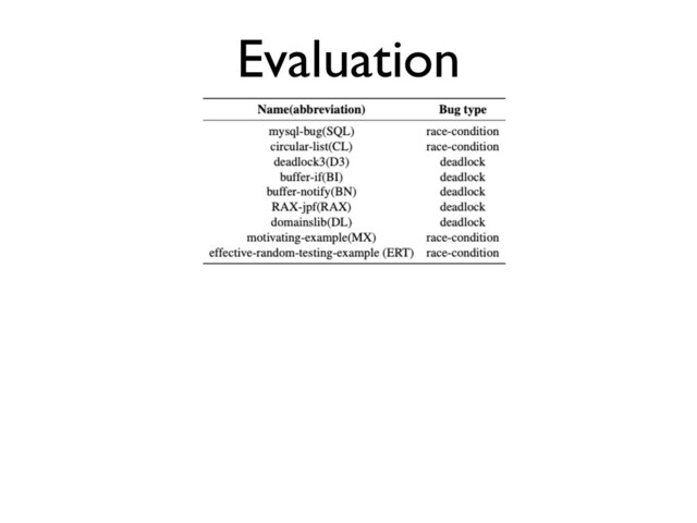 Evaluation
