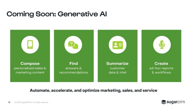 © 2023 SugarCRM Inc. All rights reserved.
Automate, accelerate, and optimize marketing, sales, and service
Find
answers &
recommendations
Compose
personalized sales &
marketing content
Create
ad-hoc reports
& workflows
Summarize
customer
data & intel
Coming Soon: Generative AI
30
