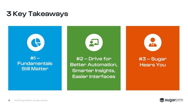 © 2023 SugarCRM Inc. All rights reserved.
3 Key Takeaways
32
#2 – Drive for
Better Automation,
Smarter Insights,
Easier Interfaces
#1 –
Fundamentals
Still Matter
#3 – Sugar
Hears You
