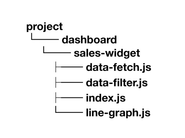 project
└── dashboard
└── sales-widget
├── data-fetch.js
├── data-ﬁlter.js
├── index.js
└── line-graph.js
