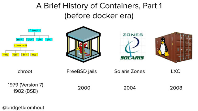 @bridgetkromhout
1979 (Version 7) 
1982 (BSD)
2004
2000
chroot FreeBSD jails Solaris Zones LXC
2008
A Brief History of Containers, Part 1
(before docker era)
