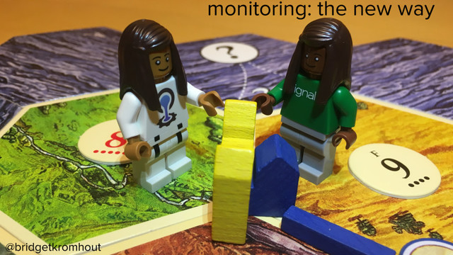 @bridgetkromhout
monitoring: the new way
