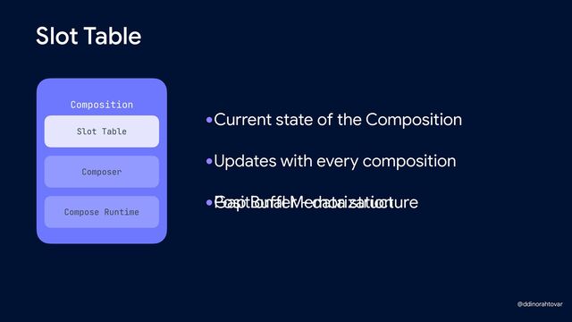 Slot Table
Composition
 
Slot Table
Composer
Compose Runtime
•Current state of the Composition
•Updates with every composition
•Gap Buffer - data structure
•Positional Memorization
@ddinorahtovar
