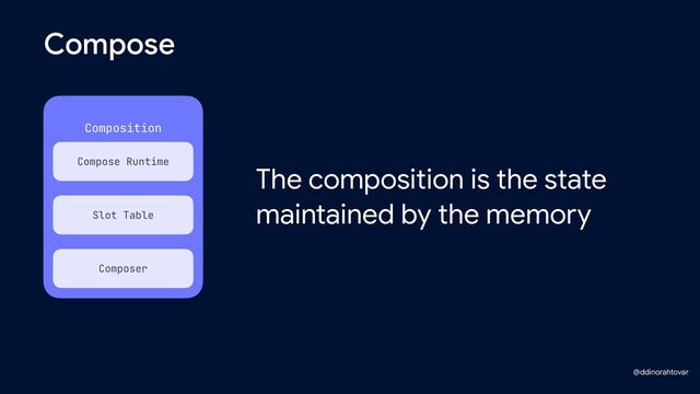 Composition
 
Slot Table
Composer
Compose Runtime
The composition is the state
maintained by the memory
Compose
@ddinorahtovar
