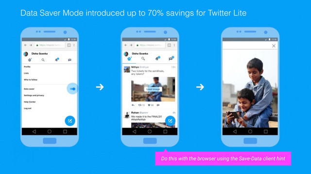 Data Saver Mode introduced up to 70% savings for Twitter Lite
Do this with the browser using the Save-Data client hint
