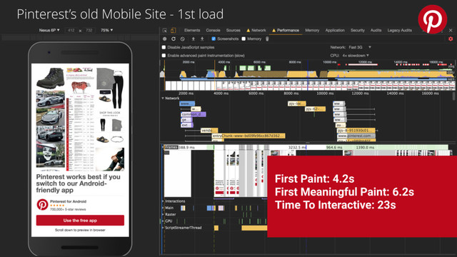 Pinterest’s old Mobile Site - 1st load
First Paint: 4.2s
First Meaningful Paint: 6.2s
Time To Interactive: 23s
