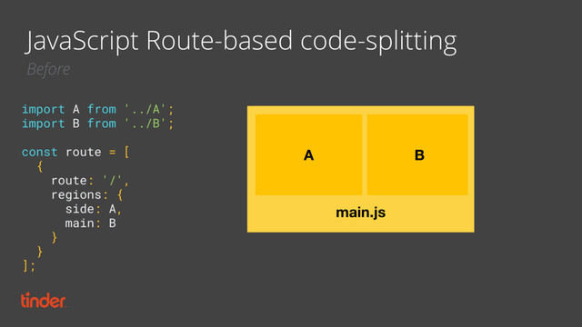 import A from '../A'; 
import B from '../B';
 
const route = [ 
{ 
route: '/', 
regions: { 
side: A, 
main: B 
} 
} 
];
JavaScript Route-based code-splitting
Before
main.js
A B
