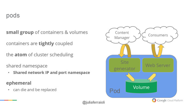 @juliaferraioli
small group of containers & volumes
containers are tightly coupled
the atom of cluster scheduling
shared namespace
• Shared network IP and port namespace
ephemeral
• can die and be replaced Pod
Site
generator
Web Server
Volume
Consumers
Content
Manager
pods
