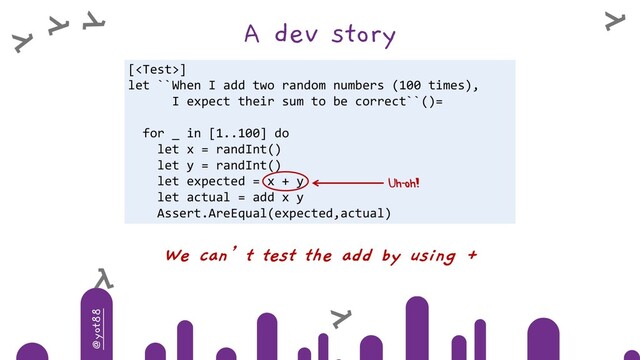 @yot88
A dev story
We can’t test the add by using +
