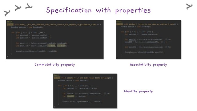 Specification with properties
Associativity property
Commutativity property
Identity property

