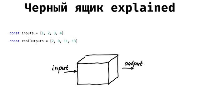 Черный ящик explained
const inputs = [1, 2, 3, 4]


const realOutputs = [7, 9, 11, 13]


