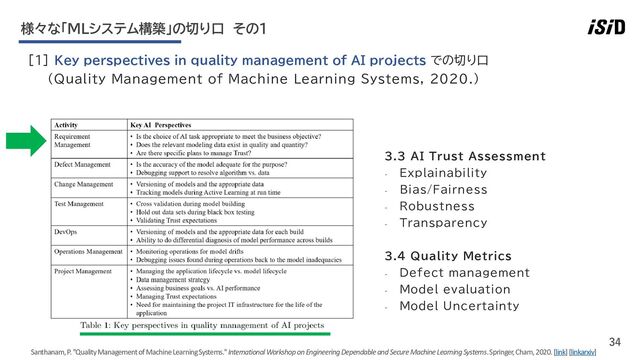 34
[1] Key perspectives in quality management of AI projects での切り口
（Quality Management of Machine Learning Systems, 2020.）
様々な「MLシステム構築」の切り口 その1
Santhanam, P. "Quality Management of Machine Learning Systems."International Workshop on Engineering Dependable and Secure Machine Learning Systems. Springer, Cham, 2020. [link] [linkarxiv]
3.3 AI Trust Assessment
-
Explainability
-
Bias/Fairness
-
Robustness
-
Transparency
3.4 Quality Metrics
-
Defect management
-
Model evaluation
-
Model Uncertainty
