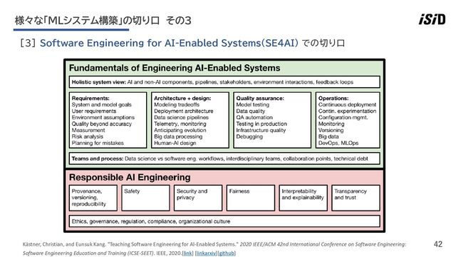 42
Kästner, Christian, and Eunsuk Kang. "Teaching Software Engineering for Al-Enabled Systems." 2020 IEEE/ACM 42nd International Conference on Software Engineering:
Software Engineering Education and Training (ICSE-SEET). IEEE, 2020.[link] [linkarxiv][github]
の提唱と、そのカバー領域
様々な「MLシステム構築」の切り口 その3
[3] Software Engineering for AI-Enabled Systems（SE4AI） での切り口

