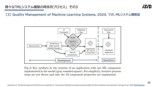 46
[3] Quality Management of Machine Learning Systems, 2020. での、MLシステム構築図
様々な「MLシステム構築の時系列プロセス」 その3
Santhanam, P. "Quality Management of Machine Learning Systems."International Workshop on Engineering Dependable and Secure Machine Learning Systems. Springer, Cham, 2020. [link] [linkarxiv]
