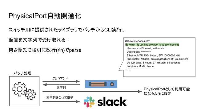 PhysicalPort自動開通化
スイッチ用に提供されたライブラリでバッチからCLI実行、
返答を文字列で受け取れる！
楽さ優先で強引に改行(¥n)でparse
#show interfaces eth1
Ethernet1 is up, line protocol is up (connected)
Hardware is Ethernet, address is …
Description: **********
Ethernet MTU 1504 bytes , BW 10000000 kbit
Full-duplex, 10Gb/s, auto negotiation: off, uni-link: n/a
Up 127 days, 8 hours, 37 minutes, 54 seconds
Loopback Mode : None
…
文字列
CLIコマンド
バッチ処理
PhysicalPortとして利用可能
になるように設定
文字列をこねて投稿
