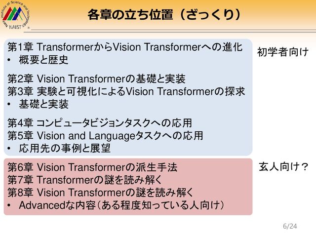 第1章 TransformerからVision Transformerへの進化
• 概要と歴史
第2章 Vision Transformerの基礎と実装
第3章 実験と可視化によるVision Transformerの探求
• 基礎と実装
第4章 コンピュータビジョンタスクへの応用
第5章 Vision and Languageタスクへの応用
• 応用先の事例と展望
第6章 Vision Transformerの派生手法
第7章 Transformerの謎を読み解く
第8章 Vision Transformerの謎を読み解く
• Advancedな内容（ある程度知っている人向け）
各章の立ち位置（ざっくり）
初学者向け
玄人向け？
6/24

