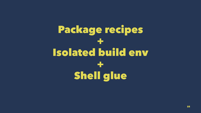 Package recipes
+
Isolated build env
+
Shell glue
25
