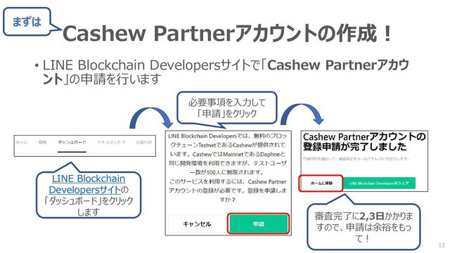 Cashew Partnerアカウントの作成！
• LINE Blockchain Developersサイトで「Cashew Partnerアカウ
ント」の申請を行います
LINE Blockchain
Developersサイトの
「ダッシュボード」をクリック
します 審査完了に2,3日かかりま
すので、申請は余裕をもっ
て！
まずは
13
必要事項を入力して
「申請」をクリック
