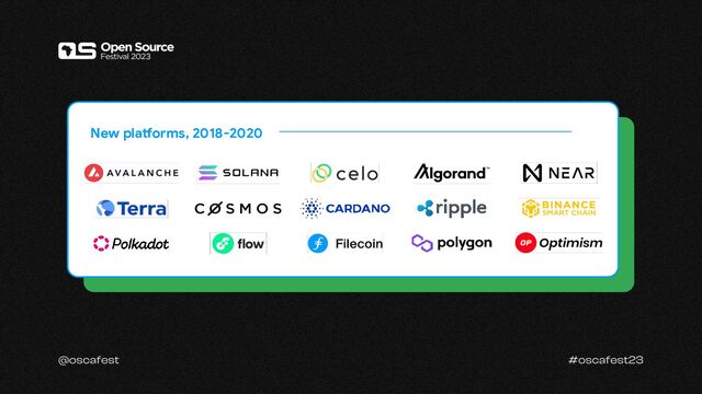 New platforms, 2018-2020
