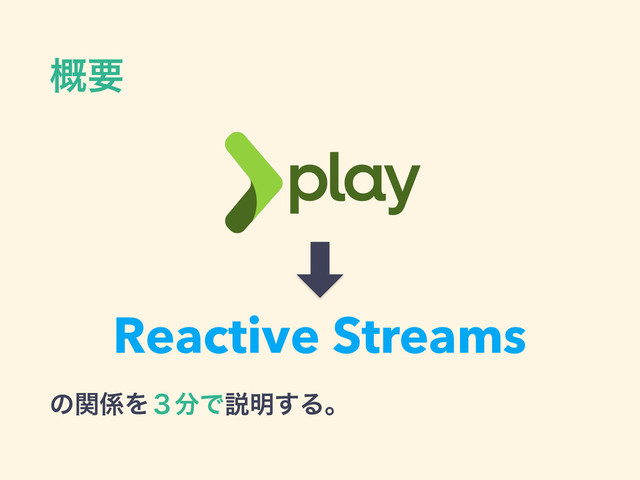 ֓ཁ
!
!
!
!
ͷؔ܎Λ̏෼Ͱઆ໌͢Δɻ
Reactive Streams
