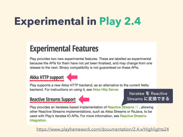 Experimental in Play 2.4
https://www.playframework.com/documentation/2.4.x/Highlights24
Iteratee Λ Reactive 
Streams ʹม׵Ͱ͖Δ
