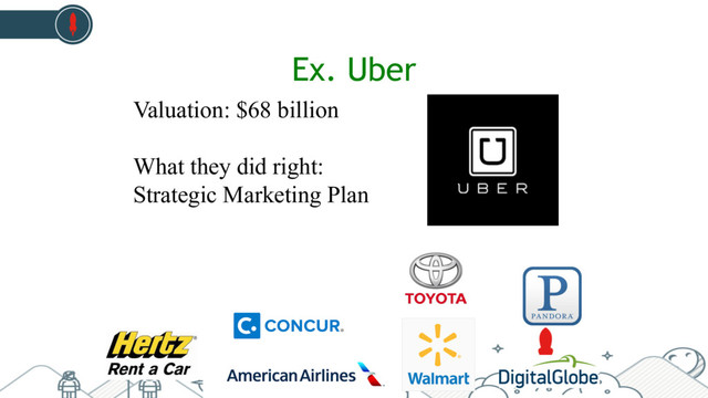 Ex. Uber
Valuation: $68 billion
What they did right:
Strategic Marketing Plan
