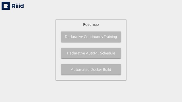 Declarative Continuous Training
Declarative AutoML Schedule
Automated Docker Build
Roadmap
