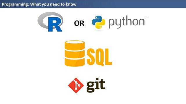 Programming: What you need to know
OR
