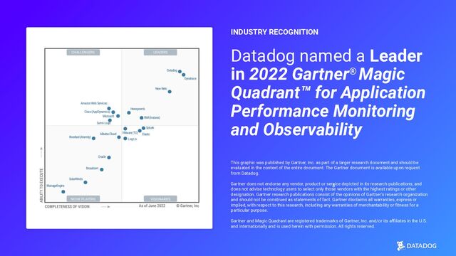 Datadog named a Leader
in 2022 Gartner Magic
Quadrant™ for Application
Performance Monitoring
and Observability
INDUSTRY RECOGNITION
This graphic was published by Gartner, Inc. as part of a larger research document and should be
evaluated in the context of the entire document. The Gartner document is available upon request
from Datadog.
Gartner does not endorse any vendor, product or service depicted in its research publications, and
does not advise technology users to select only those vendors with the highest ratings or other
designation. Gartner research publications consist of the opinions of Gartner’s research organization
and should not be construed as statements of fact. Gartner disclaims all warranties, express or
implied, with respect to this research, including any warranties of merchantability or ﬁtness for a
particular purpose.
Gartner and Magic Quadrant are registered trademarks of Gartner, Inc. and/or its aﬃliates in the U.S.
and internationally and is used herein with permission. All rights reserved.
®
8

